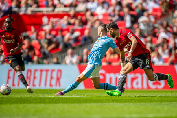 转会市场 转会市场